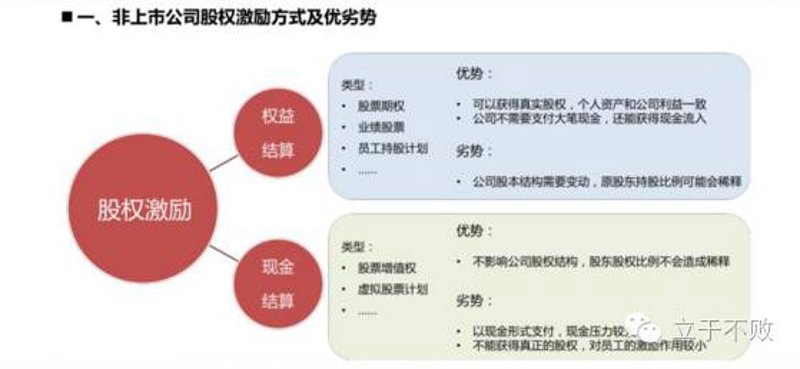 企业战略咨询,助你乘风破浪